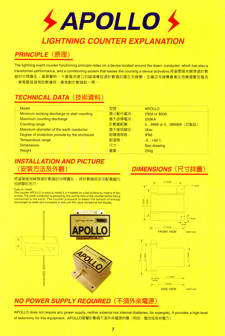 APOLLO防雷解决方案