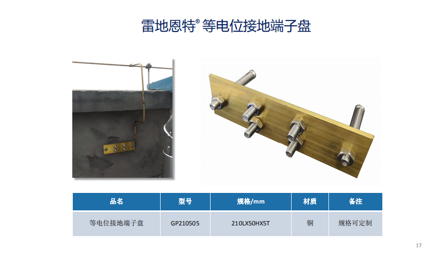 防雷解决方案