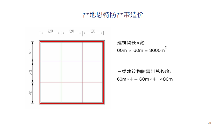 防雷解决方案